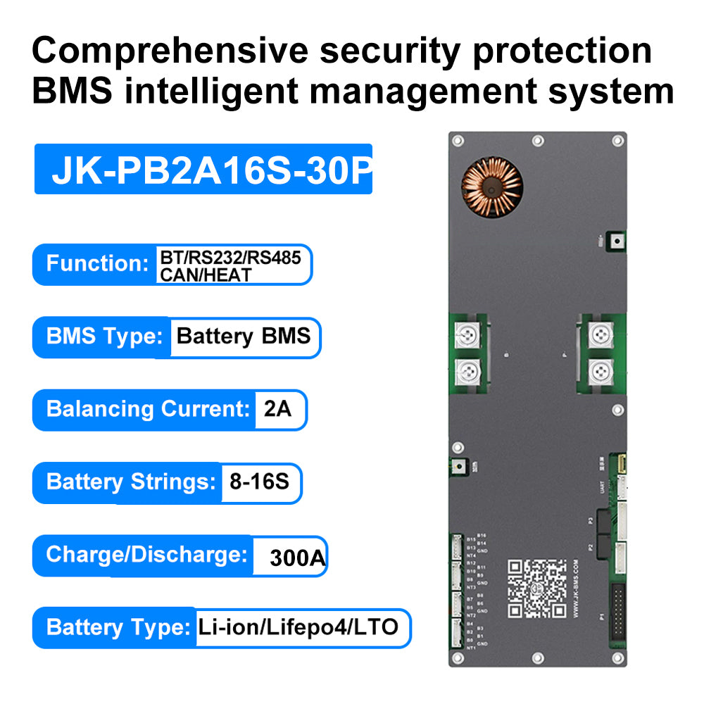 EU Stock-51.2V 628Ah LiFePO4 Battery DIY Kit - 33kWh Complete Pack with Cells | Smart BMS  for Home Solar Storage-Pre-sale