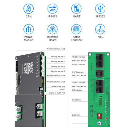 EU Stock-51.2V 628Ah LiFePO4 Battery DIY Kit - 33kWh Complete Pack with Cells | Smart BMS  for Home Solar Storage-Pre-sale