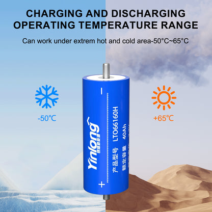 Free Shipping -40AH LTO battery 100% original Yinlong