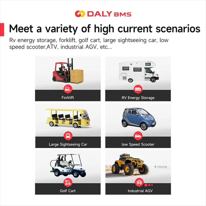 Free Shipping- DALY S Series Smart BMS WITH NTC 3S to 24S 250A 300A 400A 500A