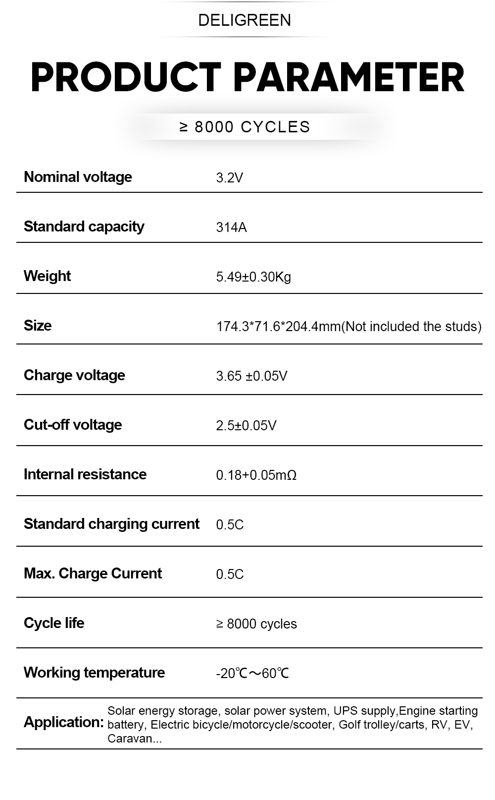 CATL- 314AH Lifepo4 Battery Grade A 8000 Cycles Brand New Grade A