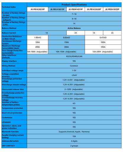 BMS JK PB2A16S15P JIKONG Smart Inverter for LiFePO4 Li-ion LTO