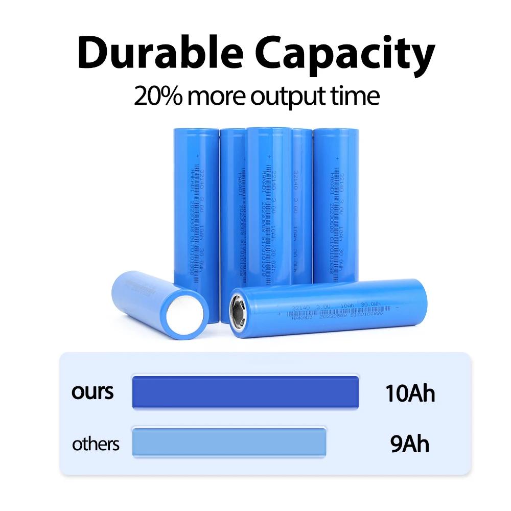 Grade A 3V 10Ah Sodium-ion Rechargeable Battery 3000 Cycles For DIY Solar EV RV E-scooter  For -40  -60 Low Temperatrure