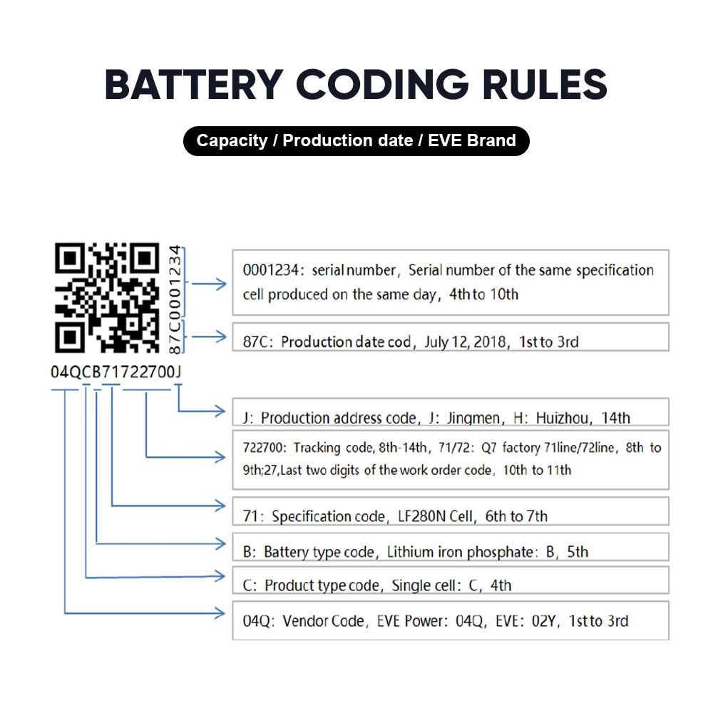 EVE 280AHK Lifepo4 Battery Grade EV A+ 8000 Cycles Free Shipping