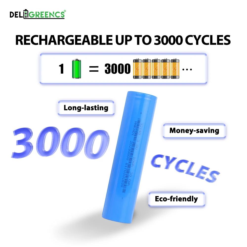 Grade A 3V 10Ah Sodium-ion Rechargeable Battery 3000 Cycles For DIY Solar EV RV E-scooter  For -40  -60 Low Temperatrure