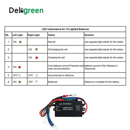 Free Shipping-QNBBM 1S Battery Balancer For LifePO4,LTO,Polymer ,LMO,LI NCM LI-ion